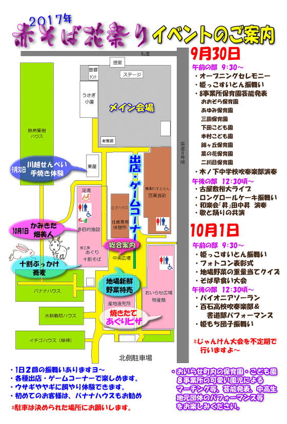 プログラム